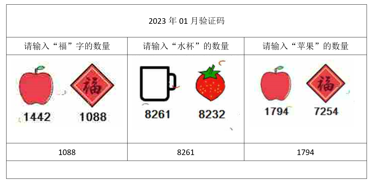 2023年01月验证码