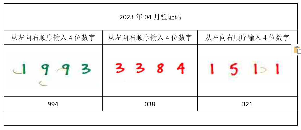 2023年04月验证码