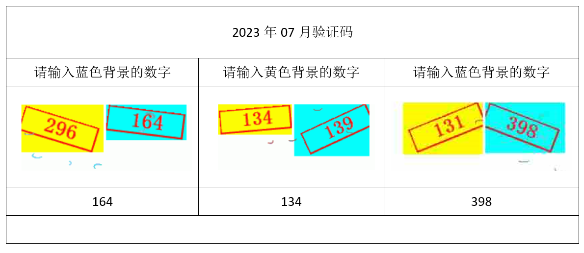 2023年07月验证码