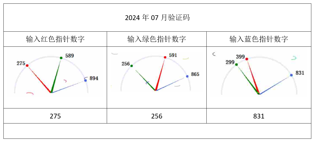 2024年07月验证码